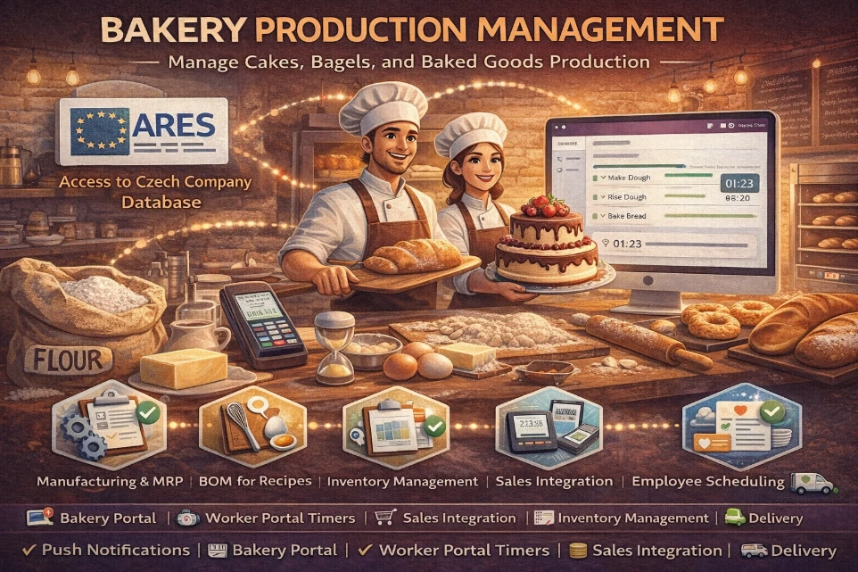 Module pro cukrárny a pekárny